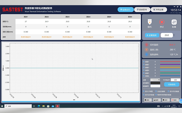 PowerTest专业软件