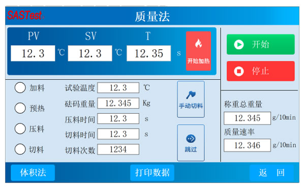 质量法（Method A）